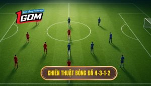 Chiến thuật bóng đá 4-3-1-2