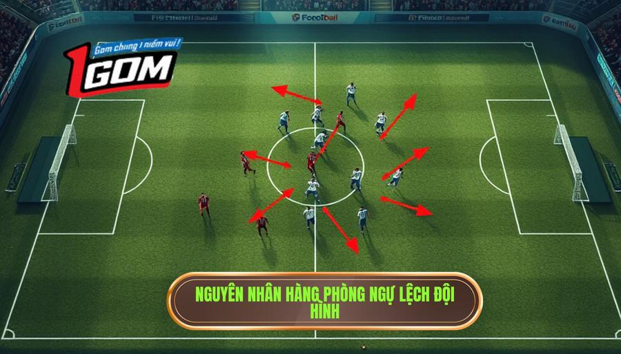 Nguyên nhân hàng phòng ngự lệch đội hình