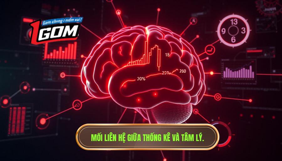3. Mối liên hệ giữa thống kê và tâm lý.
